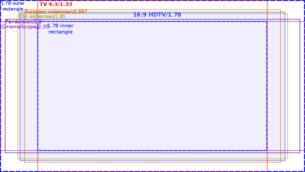 [Premiere Pro] 16:9の映像をシネマティックにしてみよう！アスペクト比をワイドスクリーンの2.35:1に変更する方法