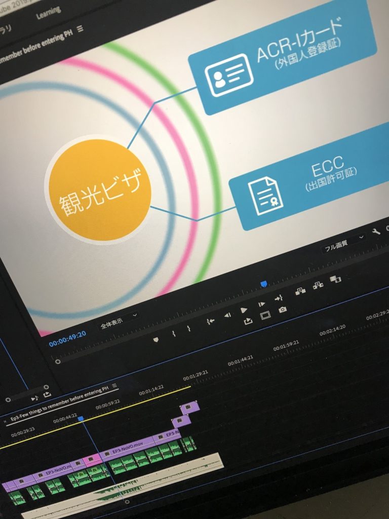 [Premiere Pro] 微調整にオススメ！シーケンスの映像から1フレーム書き出す方法